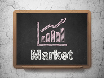 业务概念增长图市场黑板背景
