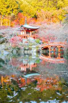 醍寺庙《京都议定书》