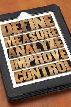 定义测量分析改善控制