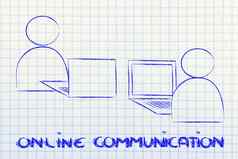 在线基于互联网的沟通
