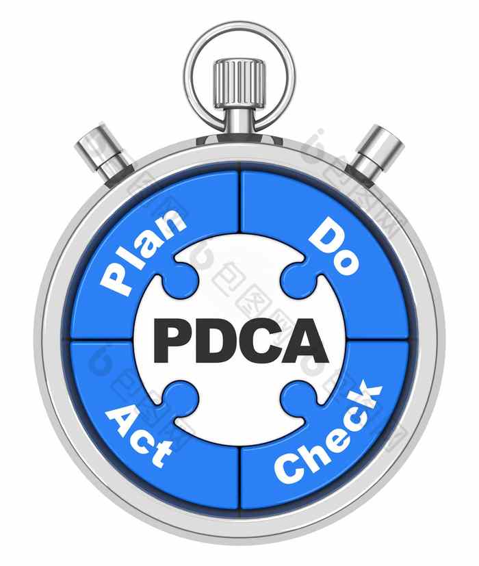 pdca秒表