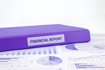 金融报告业务图分析