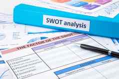 文档SWOT分析业务规划评价