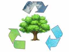 保存地球概念上的回收象征