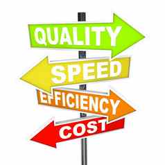 质量速度效率成本管理过程箭头迹象