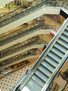 自动扶梯购物购物中心