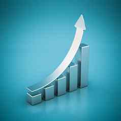 业务金融统计数据分析