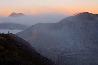 <strong>官网</strong>火山旅行目的地印尼