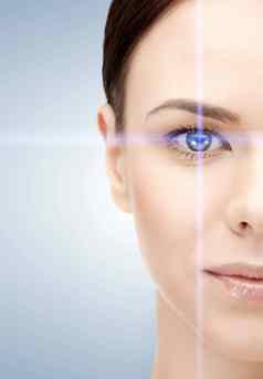 女人眼睛激光修正框架