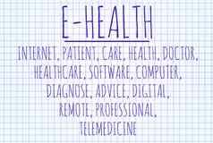 e-health词云