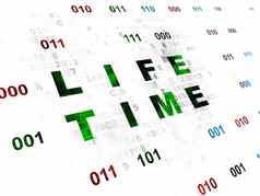 时间轴概念生活时间数字背景