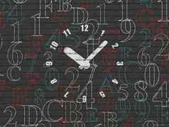 时间轴概念时钟墙背景