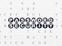 安全概念密码安全墙背景