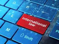 政治概念国际法律电脑键盘背景