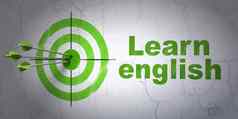 学习概念目标学习英语墙背景