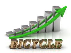 自行车登记黄金信图形增长