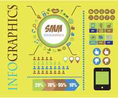 smm社会市场营销infographics数据图标元素