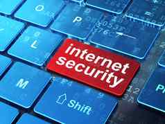 保护概念互联网安全电脑键盘背景