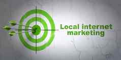 市场营销概念目标当地的互联网市场营销墙背景