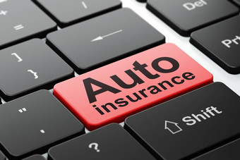 保险概念汽车保险电脑键盘背景