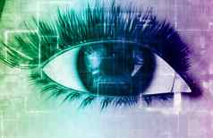 安全扫描虹膜视网膜