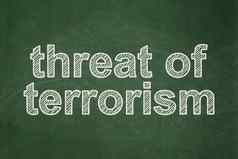 政治概念威胁恐怖主义黑板背景