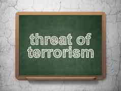 政治概念威胁恐怖主义黑板背景