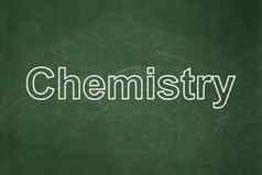 教育概念化学黑板背景