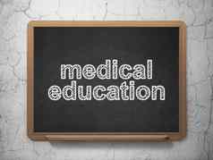 学习概念医疗教育黑板背景