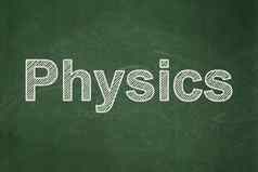 教育概念物理黑板背景