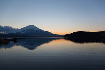 山富士湖实验: