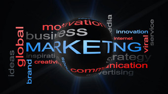 市场营销业务策略词云文本概念