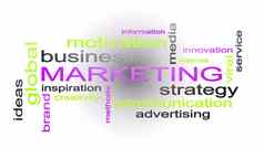 市场营销业务策略词云文本概念