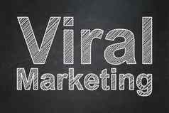 市场营销概念病毒市场营销黑板背景