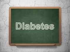 医疗保健概念糖尿病黑板背景