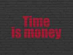 时间轴概念时间钱墙背景