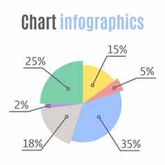 馅饼图表统计概念业务流过程图信息图表元素演讲百分比infographics