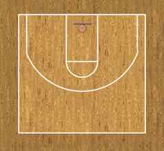 篮球一半法院