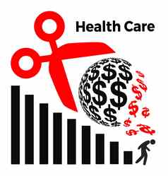 削减健康护理支出