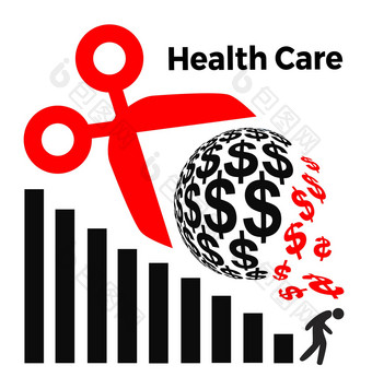 削减健康护理支出