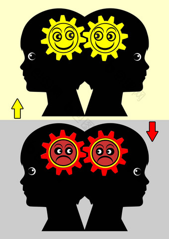 <strong>相同</strong>的双胞胎<strong>相同</strong>的情绪波动