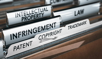 知识财产权利版权专利商标正