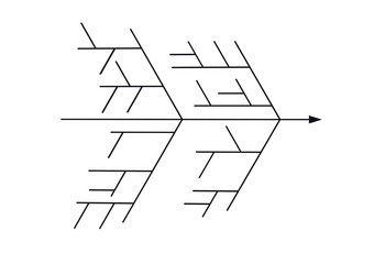 鱼骨图