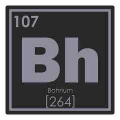 波瑞姆化学元素