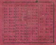 古老的乘法表格学校字帖纸