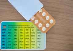 避孕药片表格出生控制药丸制药产品药店背景家庭规划