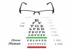 眼睛眼镜视力测试图表董事会