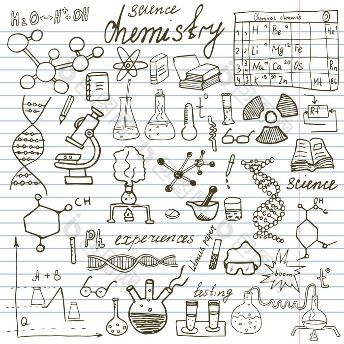 化学科学元素涂鸦图标集手画草图显微镜公式实验设备分析工具向量illustrationon纸笔记本背景