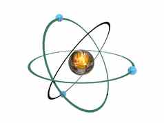 简单的原子模型核电子