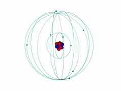 简单的原子模型核电子